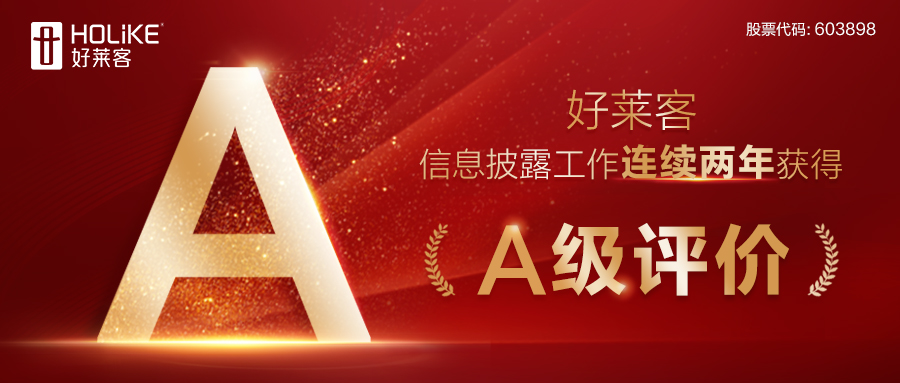 好莱客连续两年荣获上市公司信息披露A级评价！